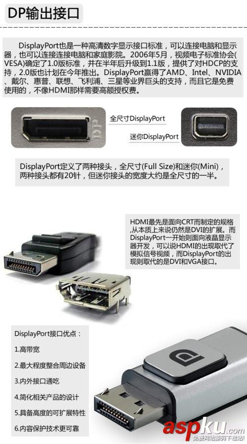 顯卡接口類型知識介紹:菜鳥必看的顯卡接口知識大全匯總 顯卡接口,接口類型,顯卡,接口