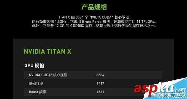 國行NVIDIA TITAN X在國內(nèi)正式開訂 價格為9499元 國行,TITANX,NVIDIA