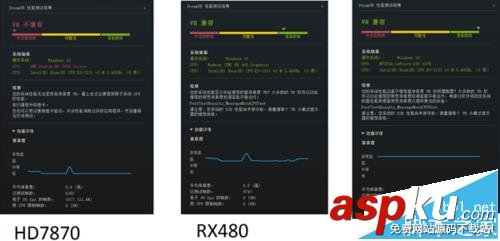 電腦顯卡RX480和GTX1070安裝體驗 rx480,gtx1070,顯卡