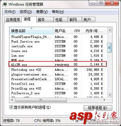 AliIM.exe是什么進程?Win7系統后臺出現的AliIM.exe進程的解決方法 Win7,AliIM