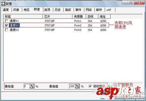 Win7應該怎么利用SpeedFan控制CPU風扇轉速 電風扇轉速控制系統,SpeedFan怎么控制CPU風扇轉速