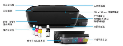 惠普5820連供打印一體機怎么樣? 惠普,一體機