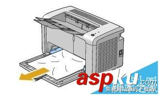 富士施樂p205b打印機前端卡紙和后端卡紙的解決辦法 富士施樂p205b,打印機,卡紙