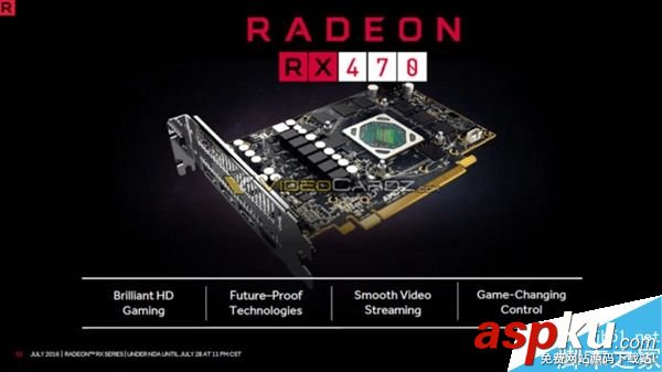 AMD RX470和RX460顯卡上市時間、游戲跑分全曝光 RX470,RX460