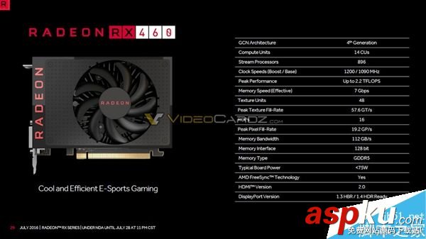 AMD RX470和RX460顯卡上市時間、游戲跑分全曝光 RX470,RX460