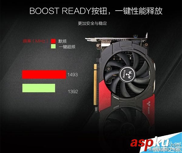 七彩虹iGame 1050開售:推出一系列優(yōu)惠措施 七彩虹,iGame1050