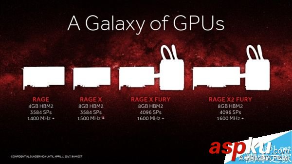 Vega到底性能幾何?AMD新旗艦卡Vega官方PPT偷跑 Vega,AMD,PPT
