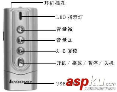 聯(lián)想,MP3