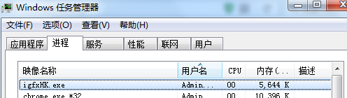 win7桌面圖標(biāo)有黑框的解決方法 win7,桌面圖標(biāo),黑框