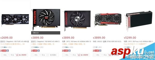 GTX 980 Ti對比AMD Fury X競爭力如何?36款PC游戲測試 GTX980Ti,AMDFuryX,游戲