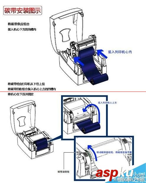 Godex G530U條碼打印機怎么更換安裝碳帶? godex條碼打印機安裝,條碼打印機怎么換碳帶