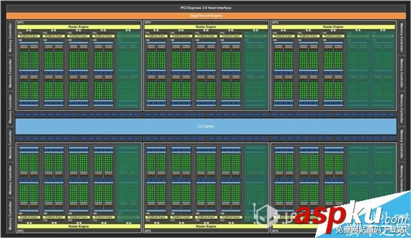 GTX 1080 Ti上市時間及規格曝光:性能提升30% GTX1080Ti,時間,規格