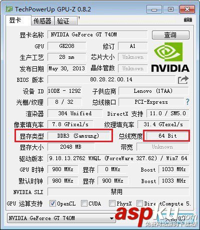 顯存類型,GDR3,GDR5