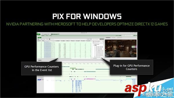 NVIDIA,驅動,DX12,游戲