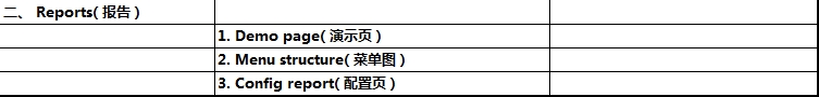 HPM1005打印機操作面板菜單中英文對照 HPM1005,打印機