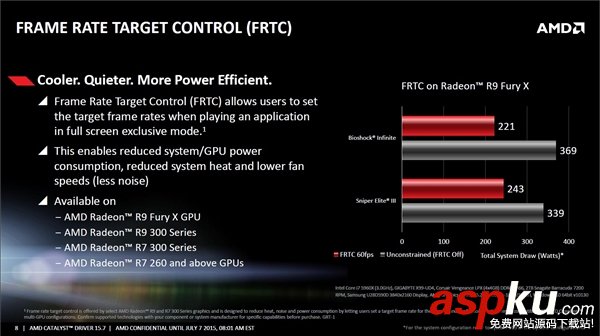 AMD催化劑全新正式版15.7發(fā)布:支持Win10 AMD,催化劑,正式版,Win10