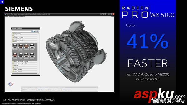 AMD Radeon Pro WX專業顯卡正式發布:采用14nm北極星架構 顯卡,Radeon,北極星