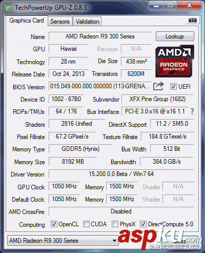 AMD R9 390X實卡/性能首曝 跑分10449分 AMD,R9,390X,實卡,性能,10449分