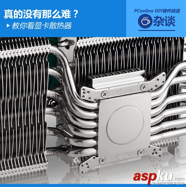 顯卡,散熱器