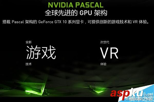 國行NVIDIA TITAN X在國內(nèi)正式開訂 價格為9499元 國行,TITANX,NVIDIA