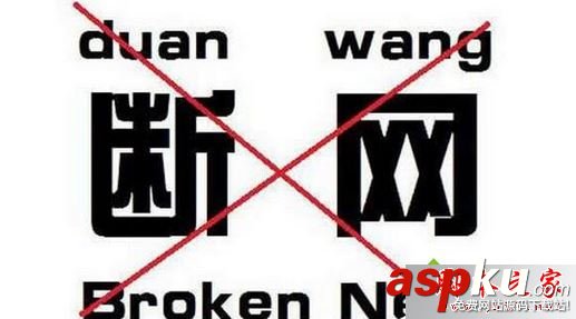 win7系統(tǒng),阿里旺旺,電腦,聊天