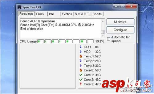 Win7系統(tǒng)電腦顯卡故障檢測(cè)工具的使用方法 顯卡故障檢測(cè)軟件,如何檢測(cè)顯卡故障