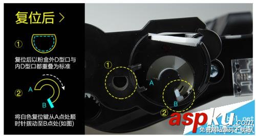 兄弟打印機,mfc7360,墨盒