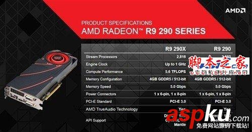 Radeon顯卡發展史回顧 輝煌紅色風暴! Radeon,顯卡,Radeon發展史