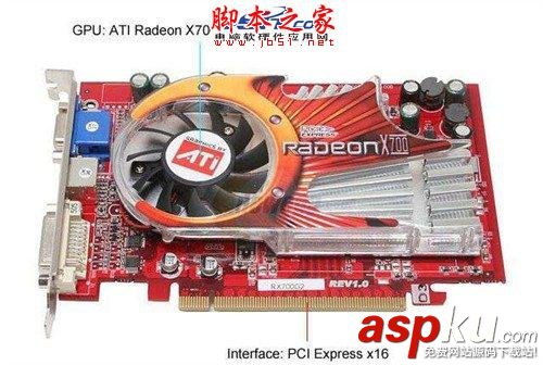 Radeon顯卡發展史回顧 輝煌紅色風暴! Radeon,顯卡,Radeon發展史