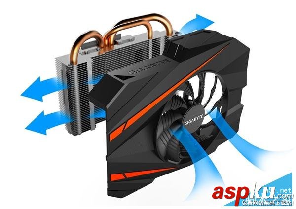 技嘉GTX 1070 Mini版本性能介紹 ITX絕配還超頻 技嘉,GTX1070,超頻,ITX機箱
