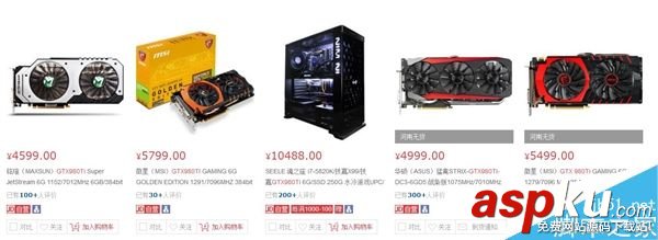 GTX 980 Ti對比AMD Fury X競爭力如何?36款PC游戲測試 GTX980Ti,AMDFuryX,游戲