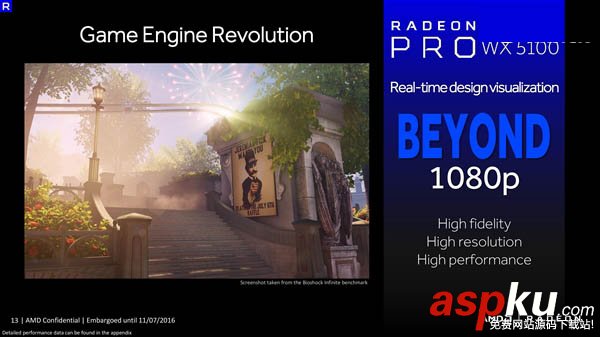 AMD Radeon Pro WX專業顯卡正式發布:采用14nm北極星架構 顯卡,Radeon,北極星