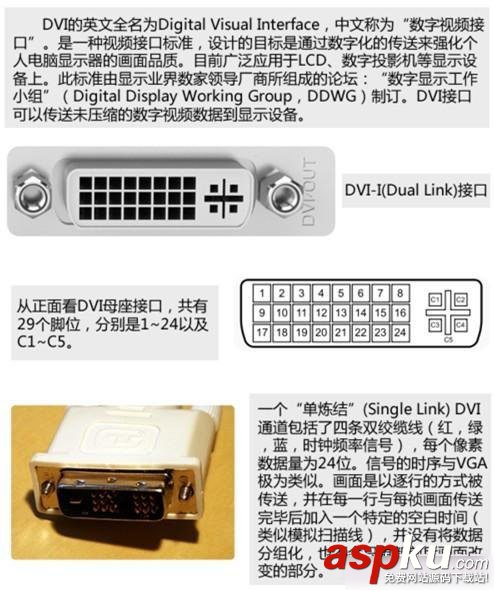 顯卡接口類型知識介紹:菜鳥必看的顯卡接口知識大全匯總 顯卡接口,接口類型,顯卡,接口