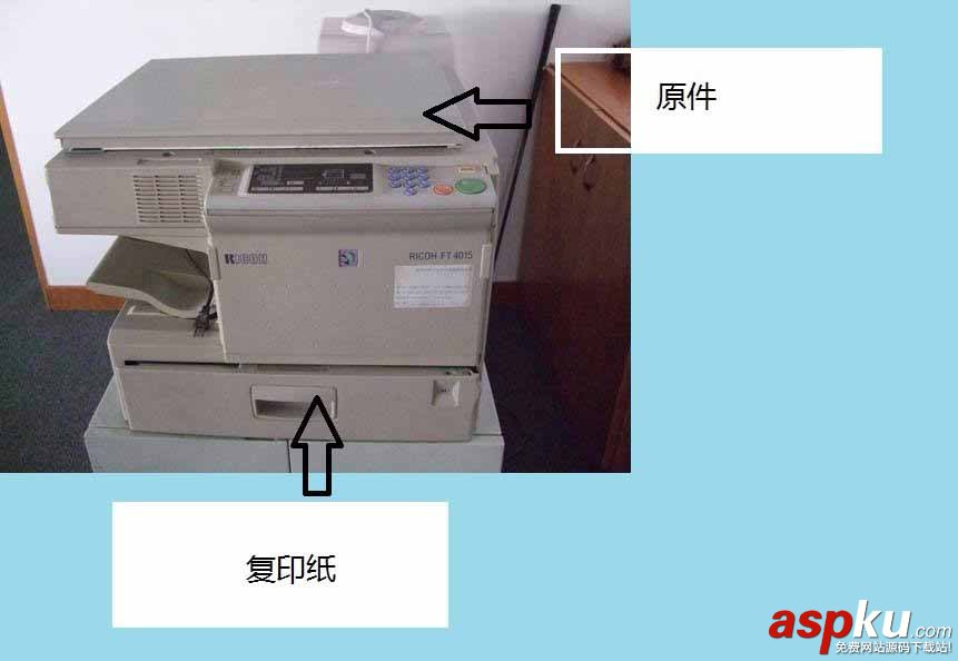 ricoh,復印機,身份證