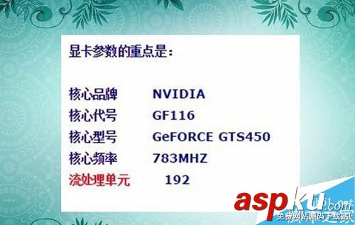 如何選購顯卡?哪種顯卡最適合我? 顯卡