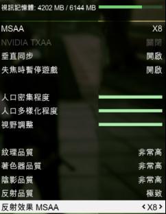 3G/6GB顯存GTX 1060對比測試:差距驚人 GTX1060,顯存