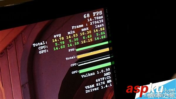 GTX 1080運行毀滅戰士4怎么樣?AMD 8G Vega游戲跑分實測 GTX1080,游戲,跑分