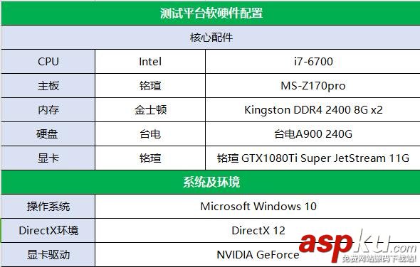 銘瑄GTX1080Ti,銘瑄,gtx1080ti評測,gtx1080ti拆解