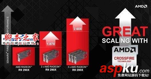 Radeon顯卡發展史回顧 輝煌紅色風暴! Radeon,顯卡,Radeon發展史
