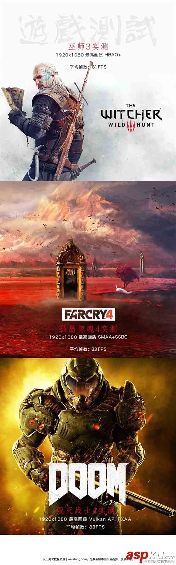 訊景RX 470D黑狼版悄然上架京東:1299元中國特供 訊景RX470D,京東