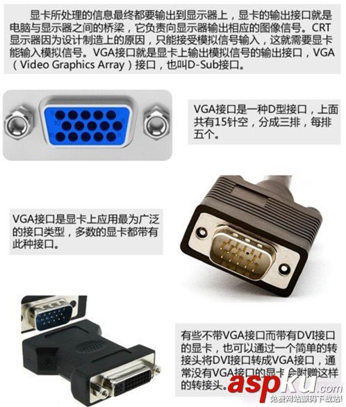 顯卡接口類型知識介紹:菜鳥必看的顯卡接口知識大全匯總 顯卡接口,接口類型,顯卡,接口