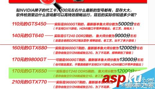 pcie顯卡接口,pcie2.0和3.0區(qū)別,pcie接口