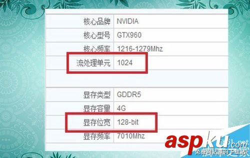 如何選購顯卡?哪種顯卡最適合我? 顯卡