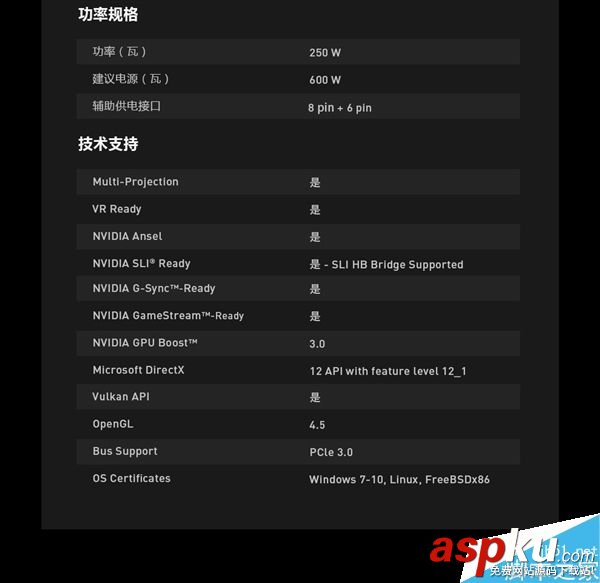 國行NVIDIA TITAN X在國內(nèi)正式開訂 價格為9499元 國行,TITANX,NVIDIA