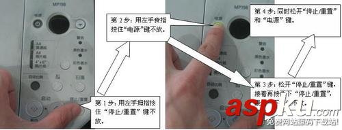 佳能mp198墨水收集器已滿該怎么解決? 佳能,mp198,墨水