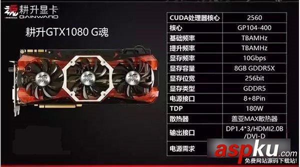 GTX1080顯卡有哪些 Nvidia GTX1080非公版顯卡品牌及型號(hào)大全 GTX1080顯卡,NvidiaGTX1080非公版顯卡