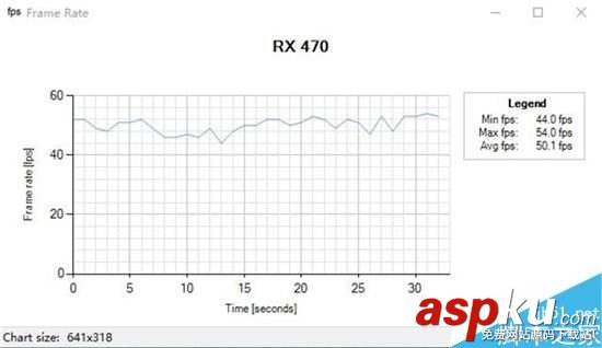 新技能Get:DX12游戲如何測試幀數? DX12游戲,幀數