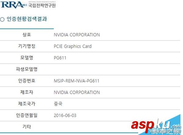 GTX 1080Ti和Titan哪款好?GP102核心顯卡只有一款 GTX,1080Ti,Titan,GP102,NVIDIA