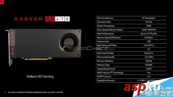 AMD RX470和RX460顯卡上市時間、游戲跑分全曝光 RX470,RX460