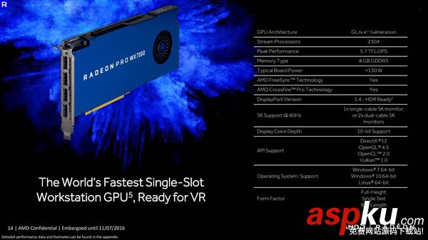 AMD Radeon Pro WX專業顯卡正式發布:采用14nm北極星架構 顯卡,Radeon,北極星